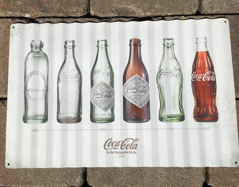 Coca-Cola Bottle Evolution Timeline